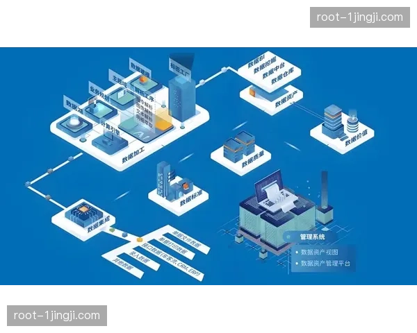 数字化运营平台打破信息孤岛 实现跨区域场馆资源实时共享与智能联动